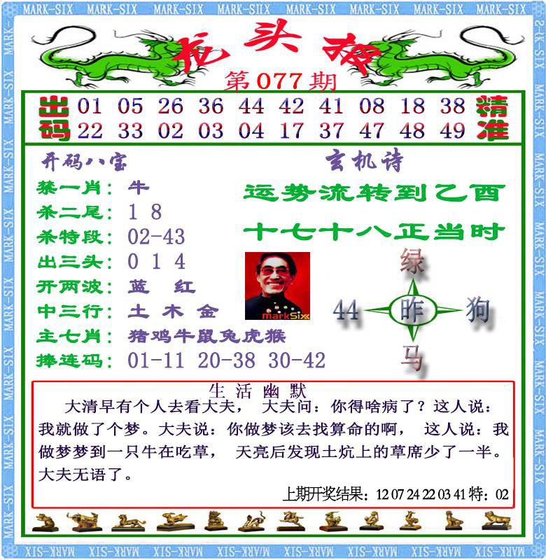077期龙头报[图]